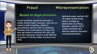 What is Difference Between Fraud amp Misrepresentation [upl. by Chretien]